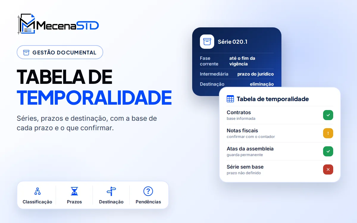 Plano de classificação e tabela de temporalidade de documentos com séries, prazos e destinação - MecenaSTD